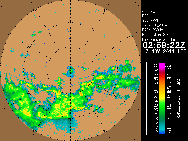 03UTC