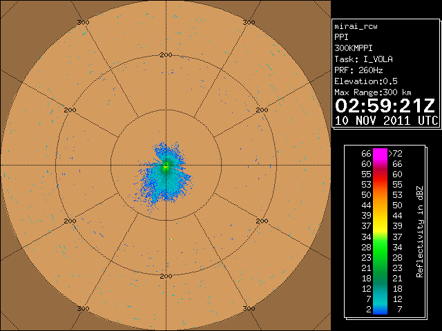 03UTC