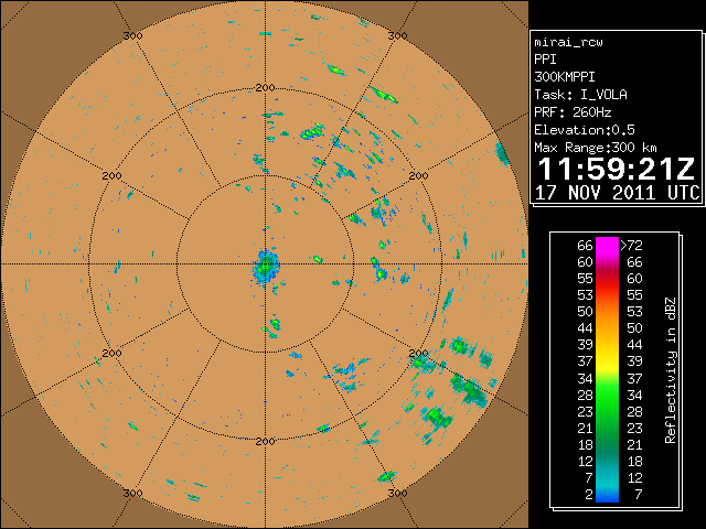 12UTC