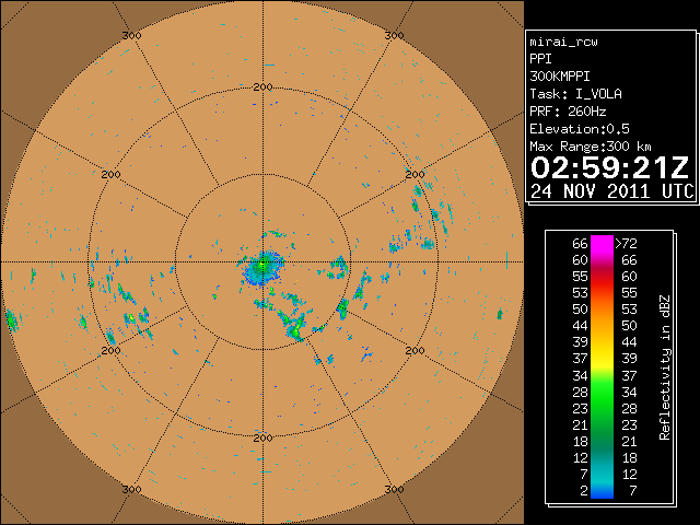 03UTC