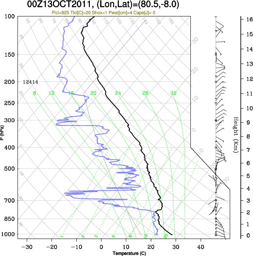 00UTC