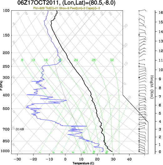 06UTC