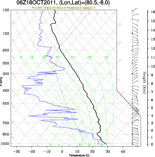 06UTC