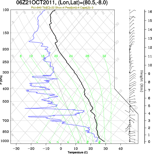 06UTC