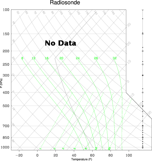 06UTC