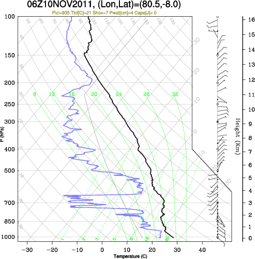 06UTC