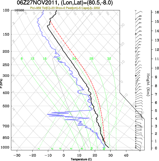 06UTC