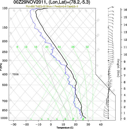 00UTC