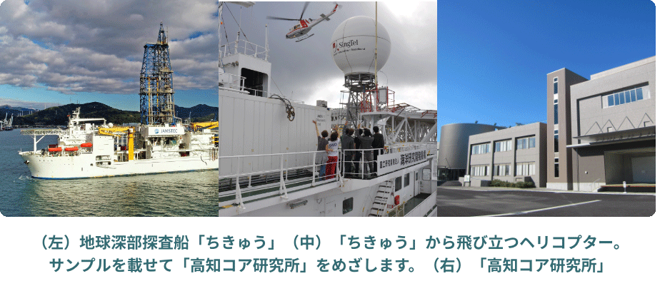 図版:ヘリコプターがちきゅうから高知コア研究所に向かって飛び立つ様子 （左）地球深部探査船「ちきゅう」（中）「ちきゅう」から飛び立つヘリコプター。サンプルを載せて「高知コア研究所」をめざします。（右）「高知コア研究所」