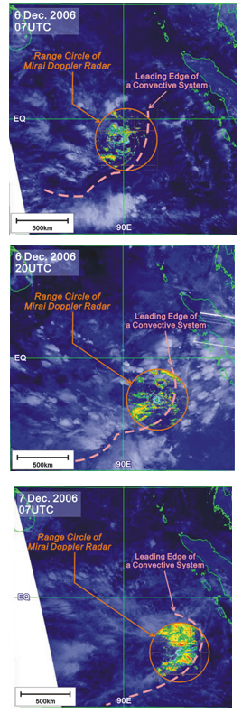 Cast the images of observation results by Doppler radar of R/V MIRAI on Satellite clouds imagery