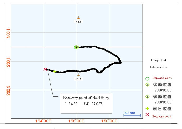  Deployed Location of TRITON Buoy No.4