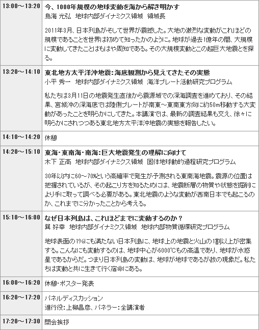 program
