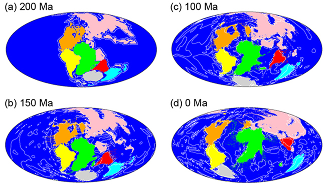 Continents Million Years Ago