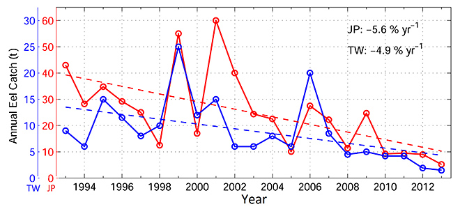 fig1