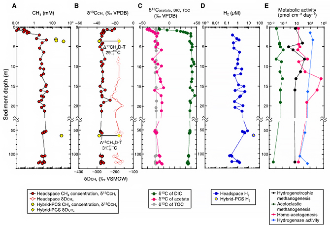 fig3