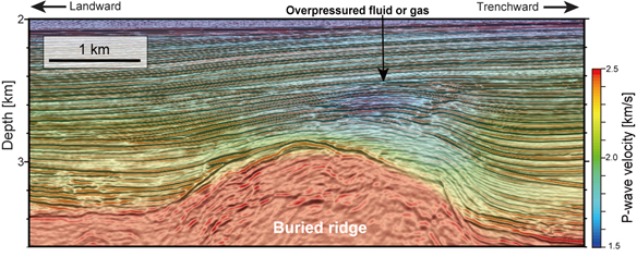 fig5