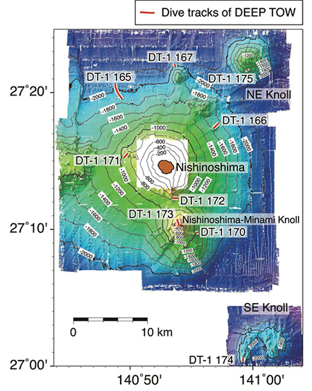 fig3