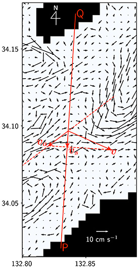 fig4