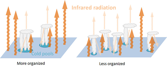 fig.4