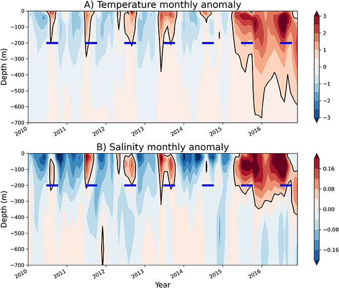 fig.4