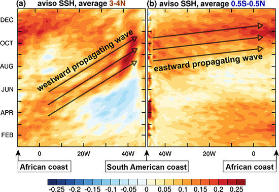 fig.4