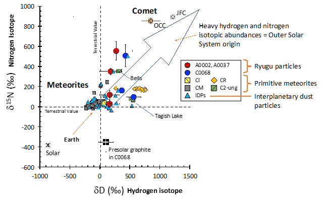 fig.2