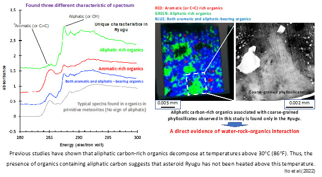 fig.3