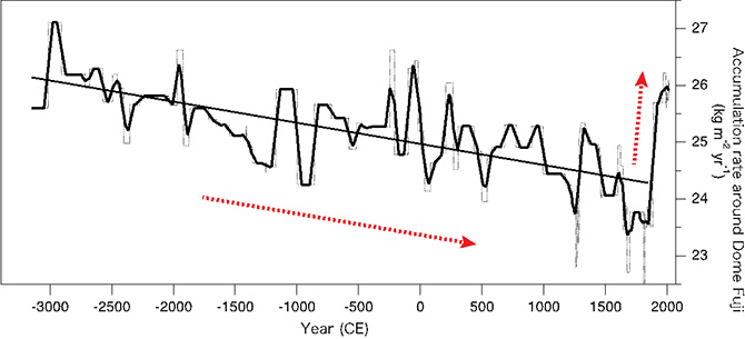 fig.1