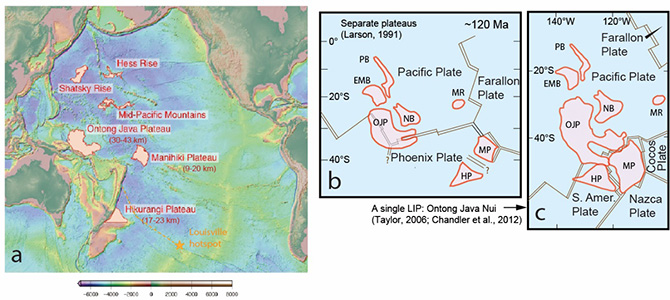 fig.2