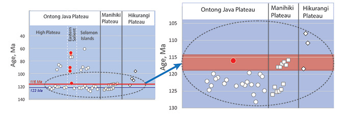 fig.4