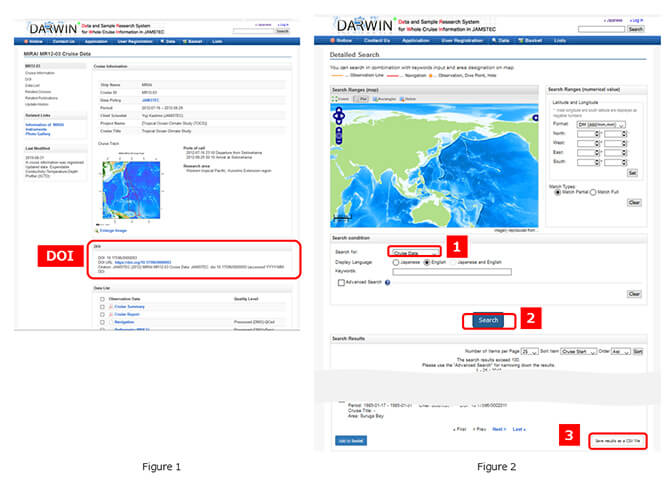 Figure 1, Figure 2