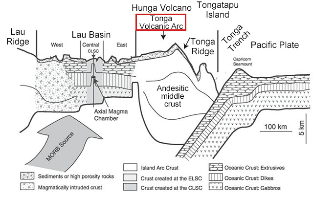 fig.2