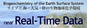 北西太平洋の豊かな海洋生態系の未来にむけて