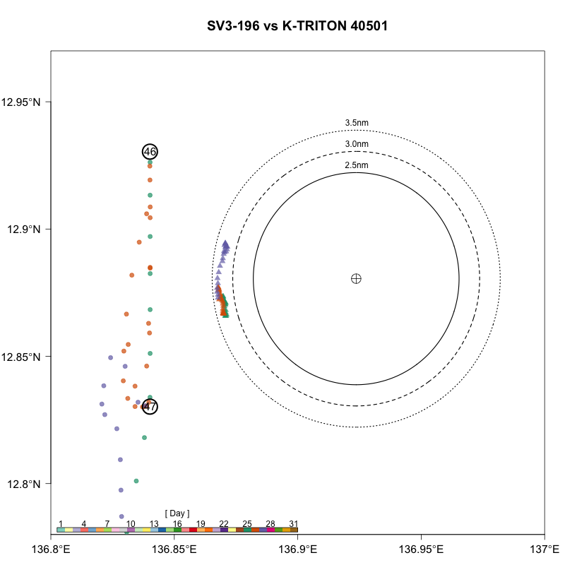 航跡図PhBuoy40501
