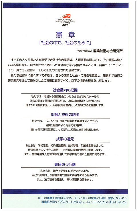 憲章
