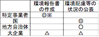 zi@ɂJ