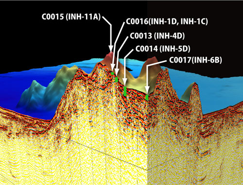 【図2】沖縄熱水海底下生命圏掘削 3D 高精度地震探査による掘削海域の海底地形と海底下構造