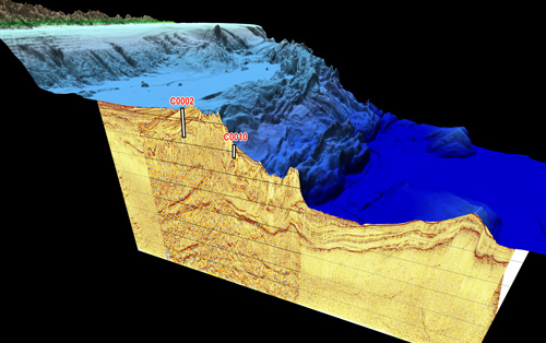 図2　南海トラフ地震発生帯掘削計画 3D高精度地震探査による掘削海域の海底地形と海底下構造