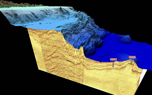 図2　南海トラフ地震発生帯掘削計画 3D高精度地震探査による掘削海域の海底地形と海底下構造