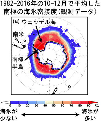 図1