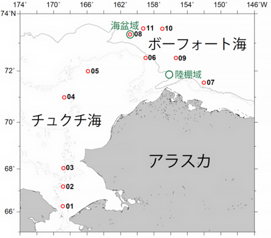 図1