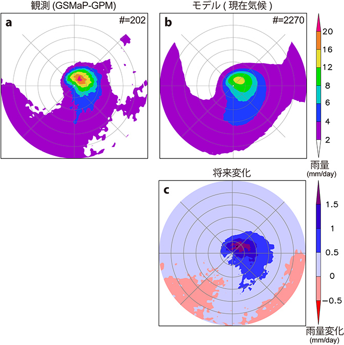 図1