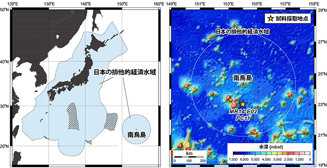 図1