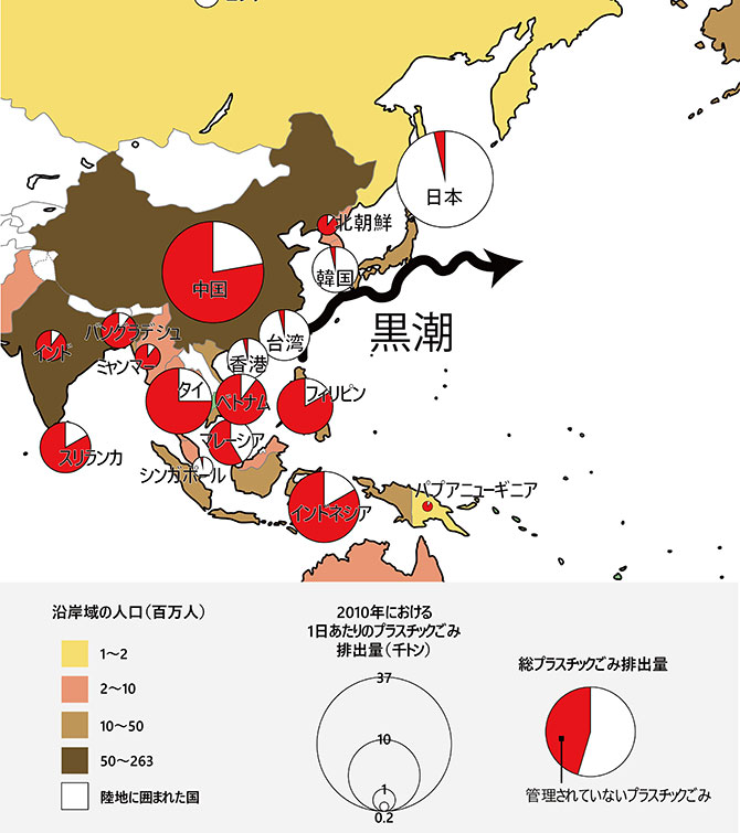 図1