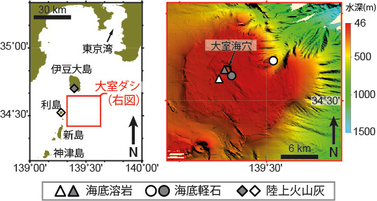 図1