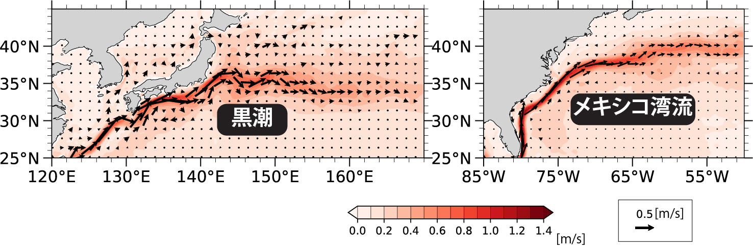 図1