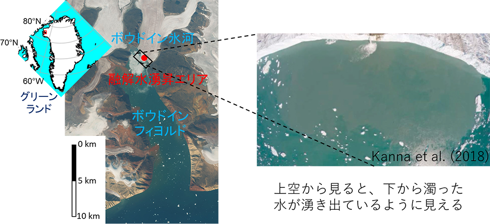 図3
