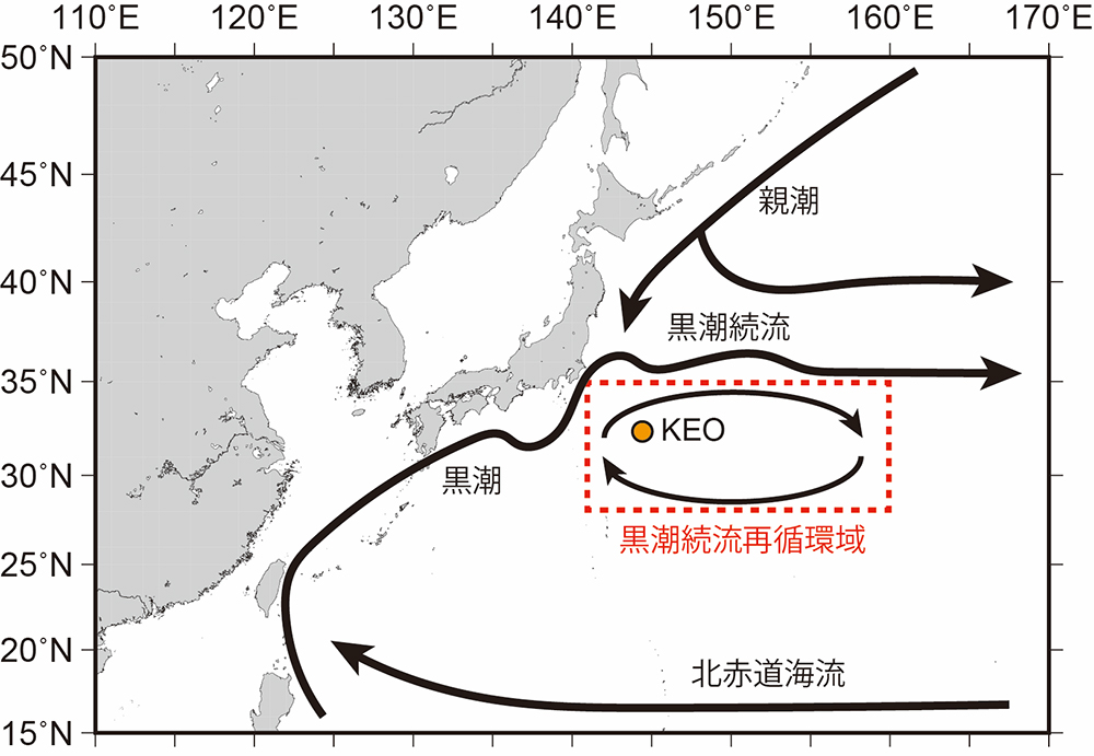 図1