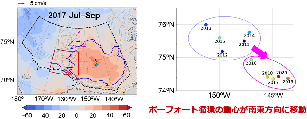 図5