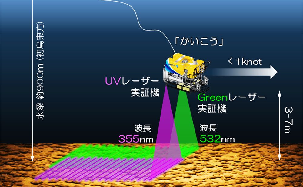 図11
